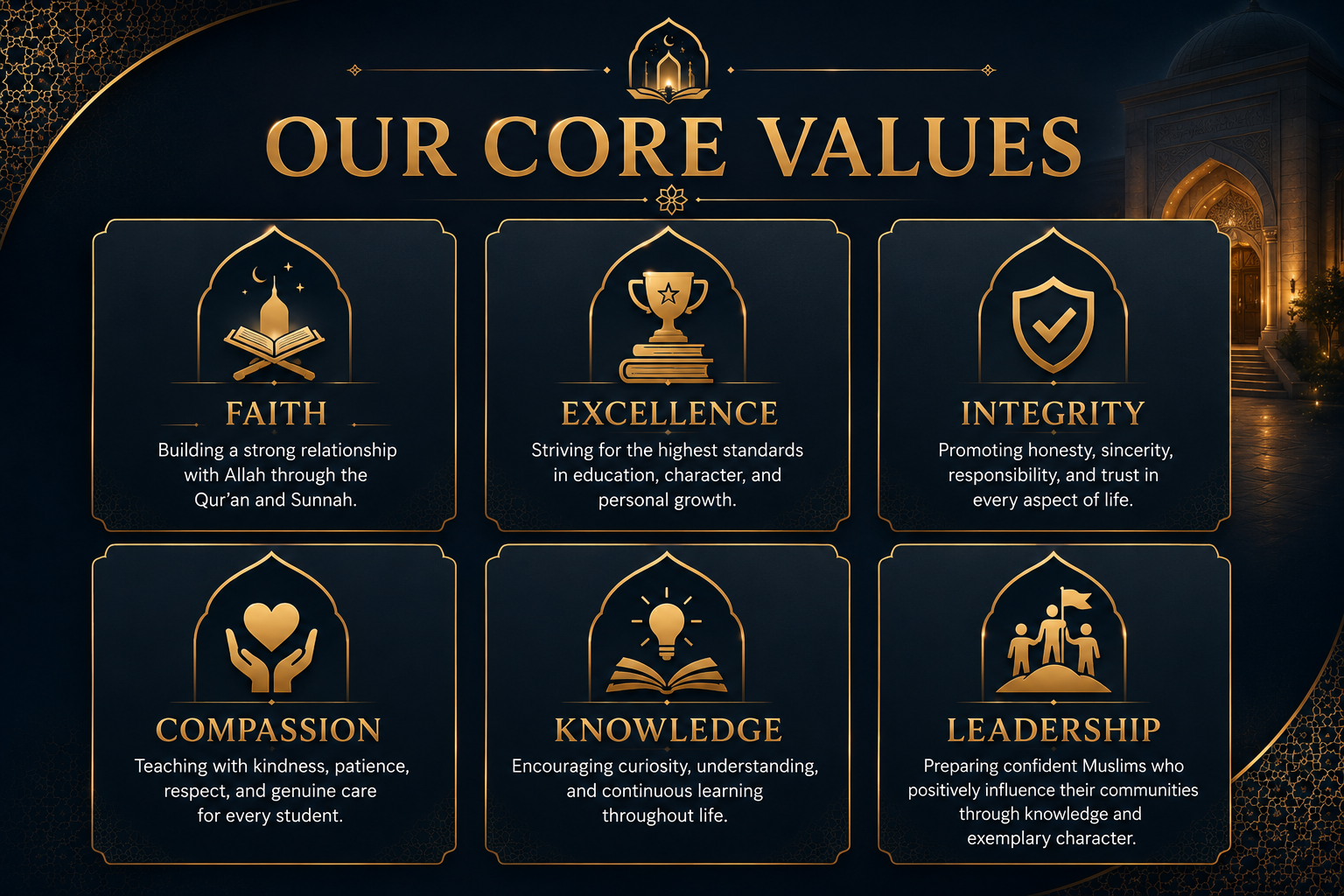 Our Core Values