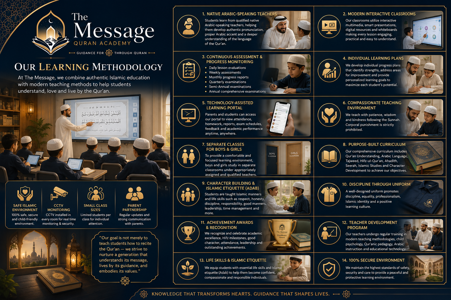 Our Learning Methodology