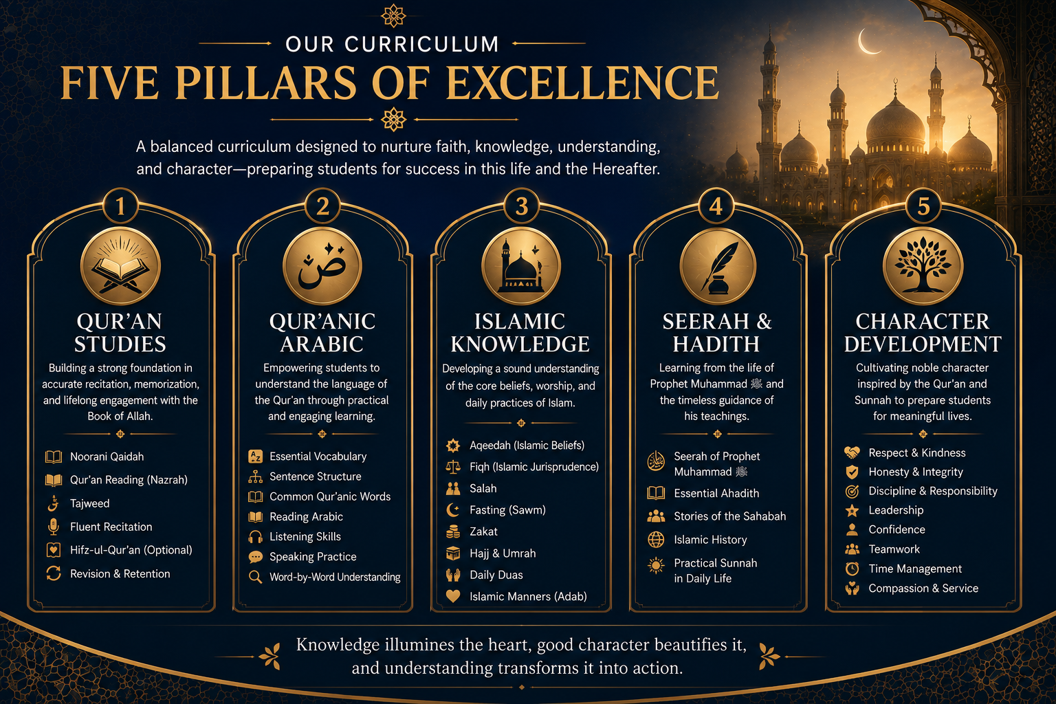 Our Curriculum